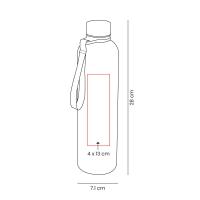 KIT THE MINDFUL GREEN ESSENTIALS